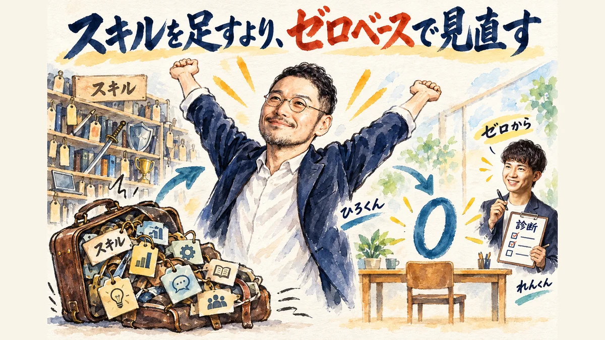 スキルを足すより、ゼロベースで環境を見直す様子を描いたグラレコ