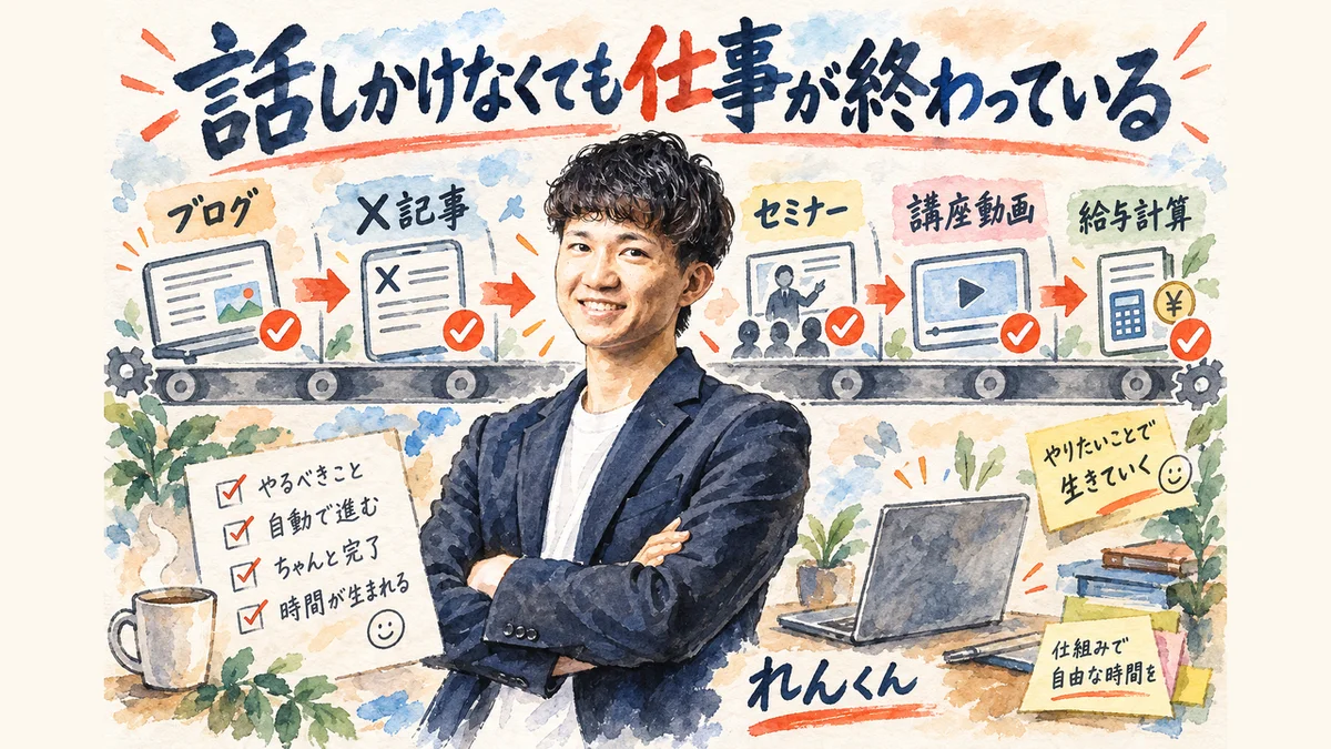 話しかけなくても仕事が終わっている自動化の流れを描いたグラレコ