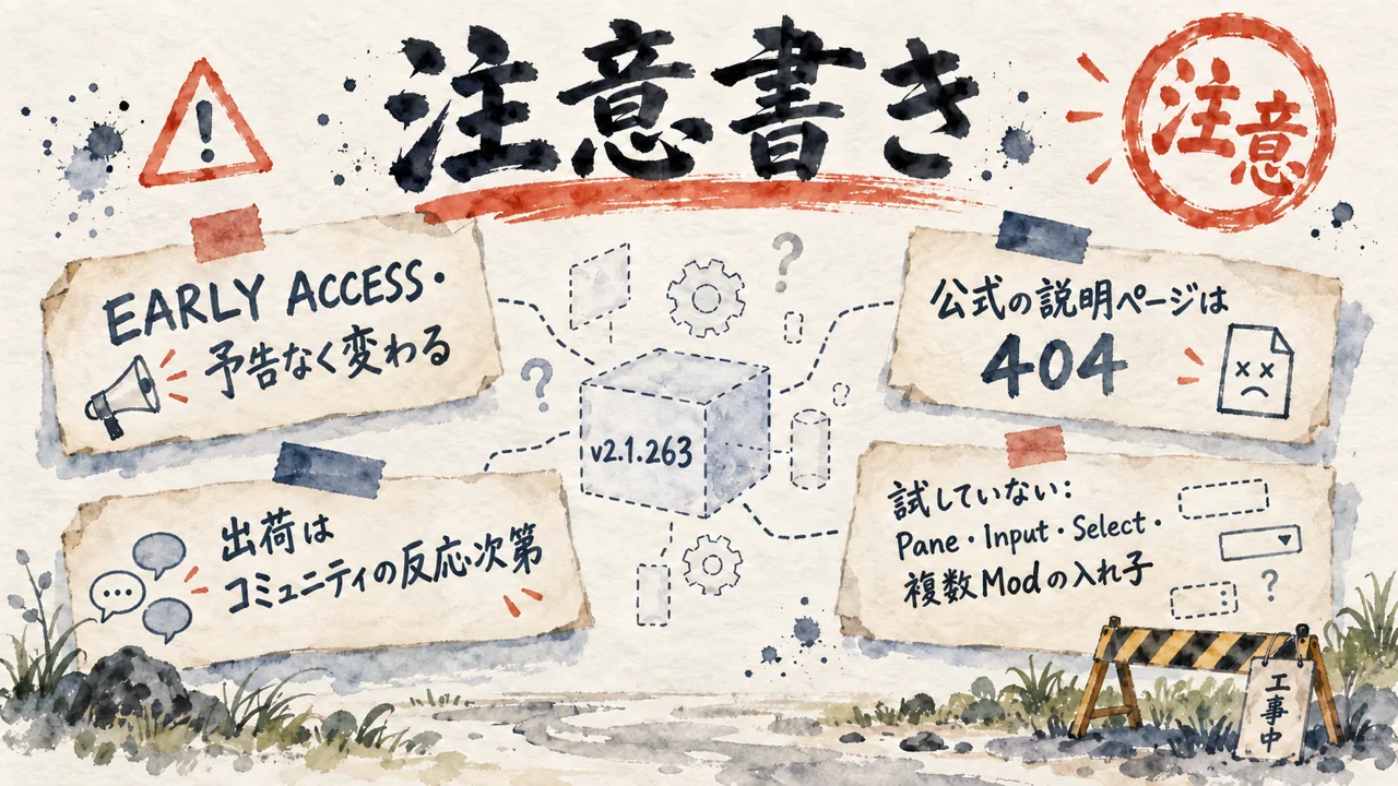 注意書きの図解。EARLY ACCESS・公式の説明ページは404・出荷はコミュニティの反応次第・試していないこと