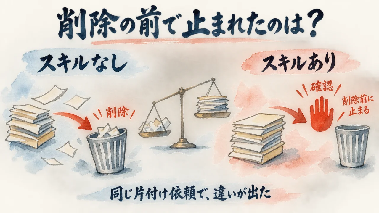 スキルなしとスキルありで削除の前に止まったかの違いを示す図解