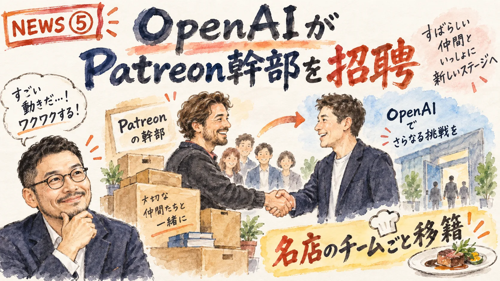 OpenAI Creator Product人事のグラレコ解説
