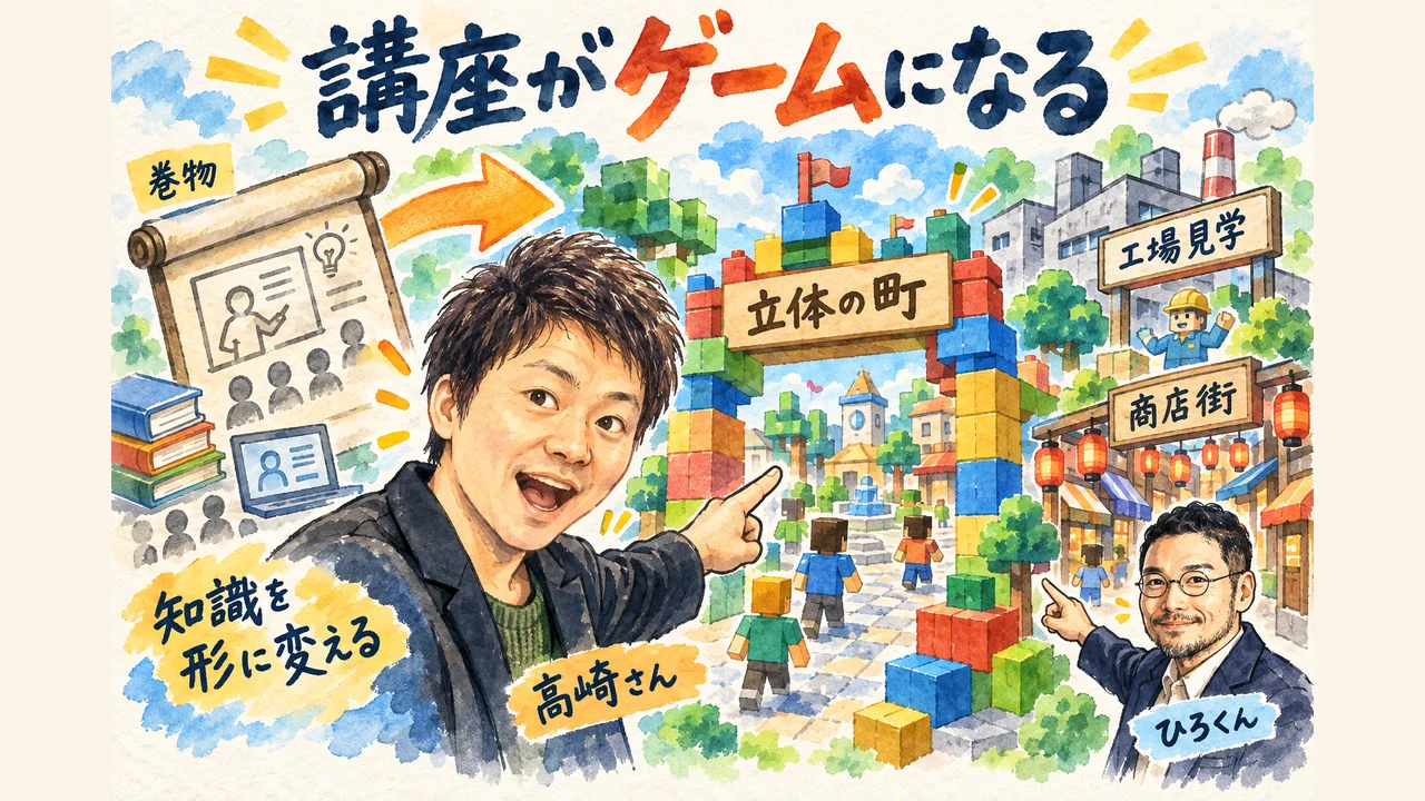 講座がRobloxの3Dワールドに置き換わる流れと活用先の図解
