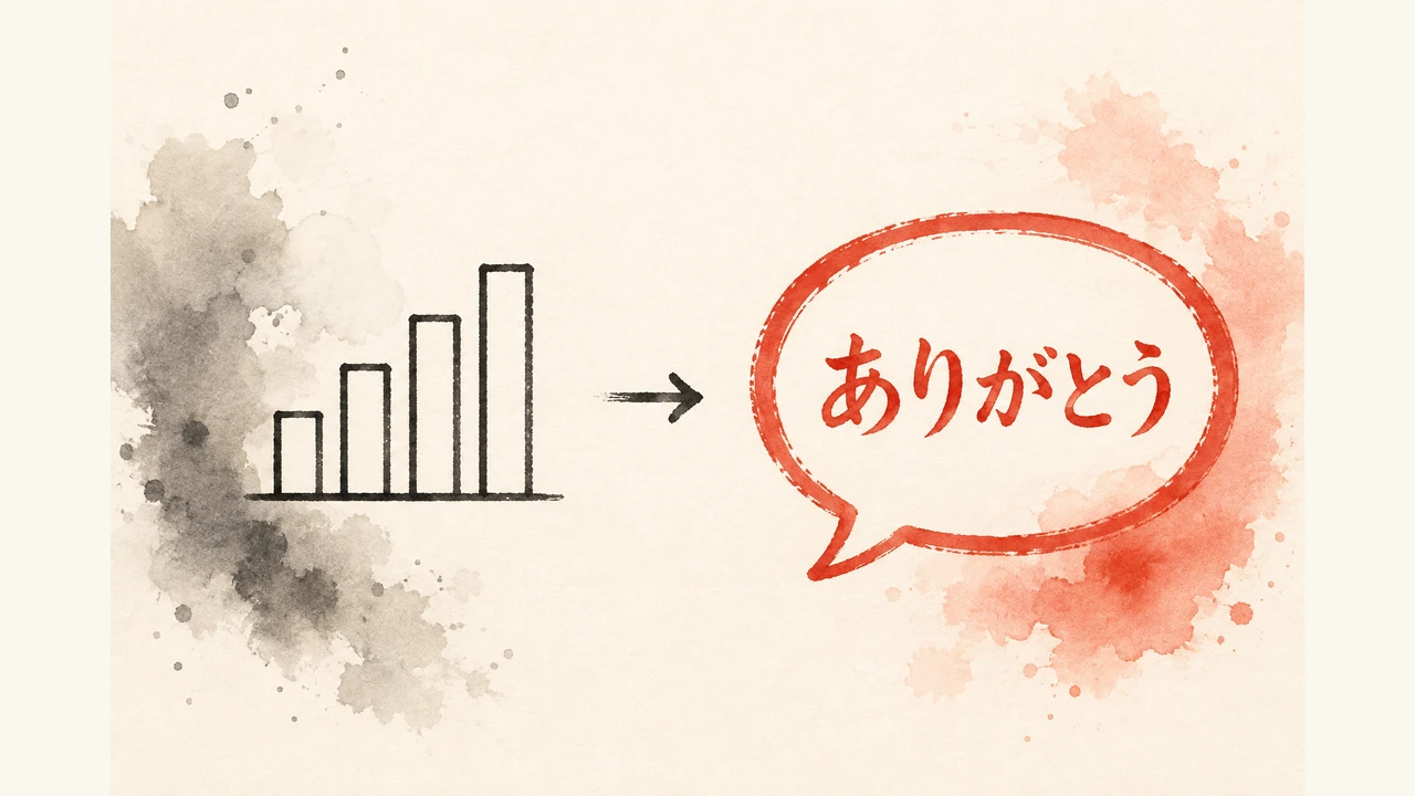 視聴者数の棒グラフとありがとうの吹き出しを並べた概念図