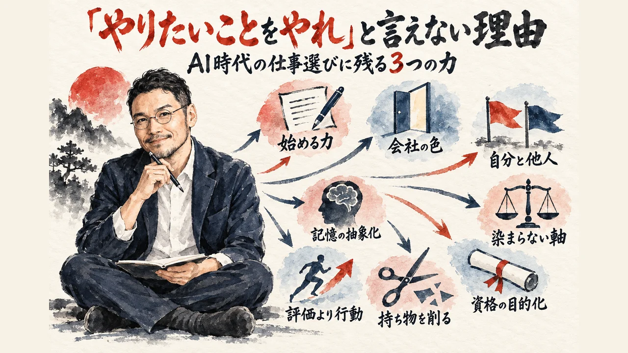 やりたいことをやれと言えない理由とAI時代に残る3つの力の図解