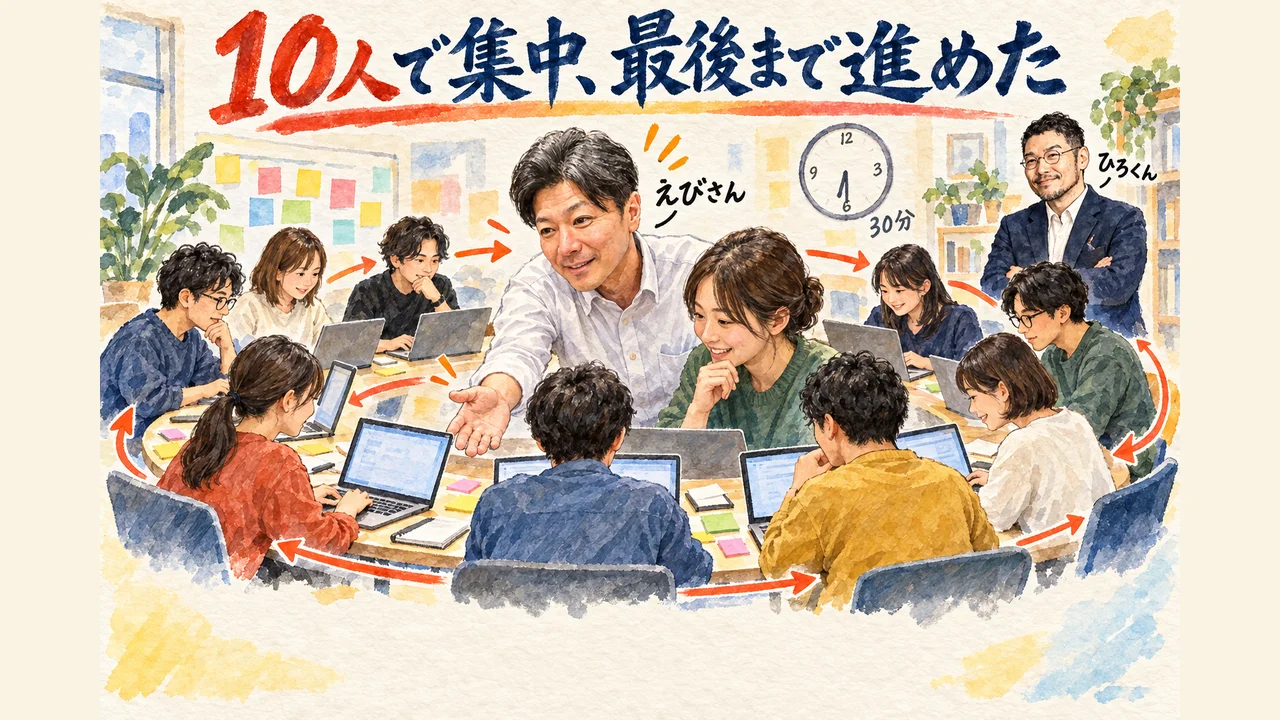 一人なら30分で挫折する作業が10人で集中する場なら最後まで進んだ 図解
