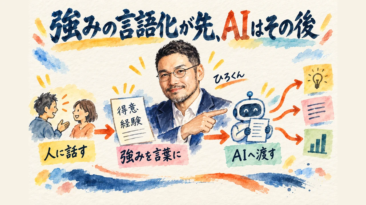 自分の強みの言語化が先、AIはその後 まとめ図解