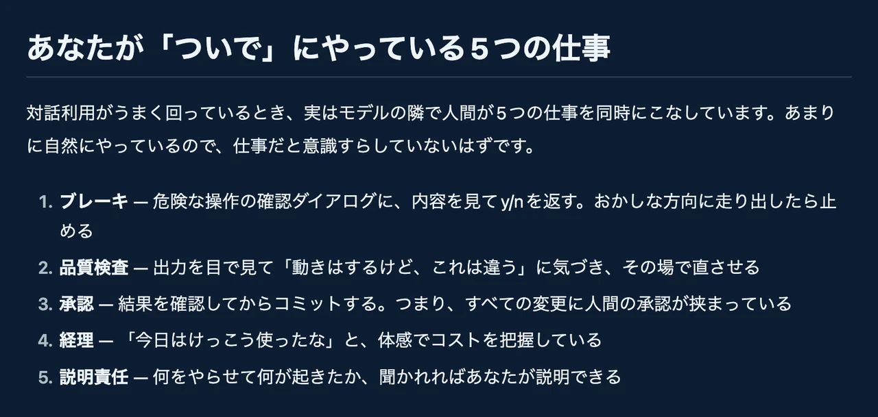 Zenn本「なぜ本番運用は別物なのか」章の「あなたがついでにやっている5つの仕事」。ブレーキ・品質検査・承認・経理・説明責任の5項目