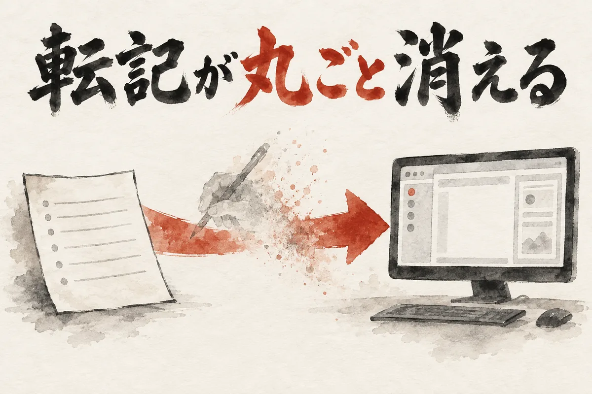 Issueからセッションまでの転記作業が消えるイメージ