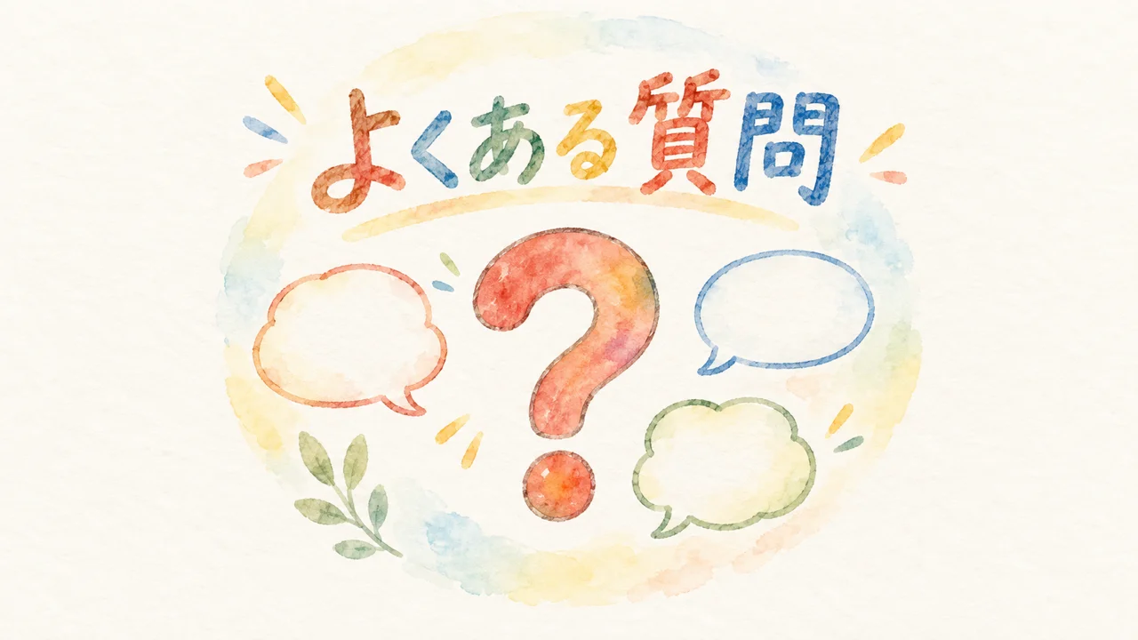 よくある質問の見出し画像