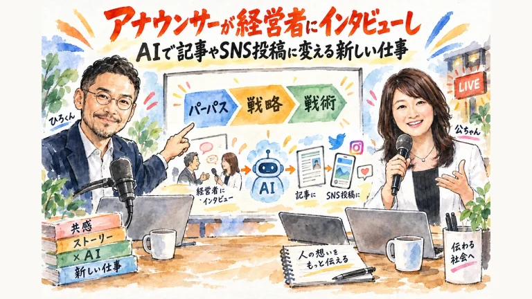 アナウンサーが経営者にインタビューし、AIで記事やSNS投稿に変える新しい仕事 全体図解