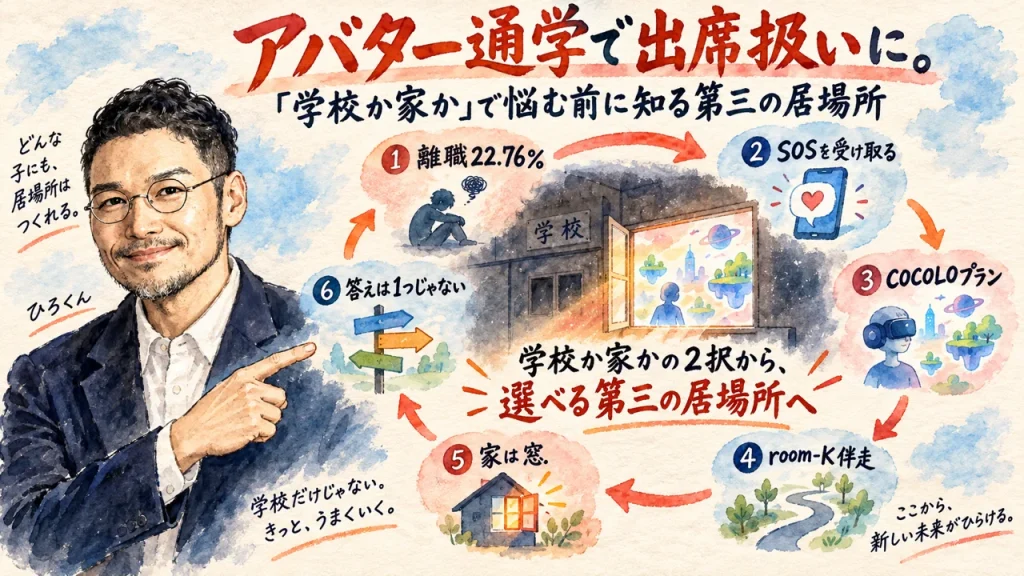 アバター通学で出席扱いに。学校か家かで悩む前に知る第三の居場所 全体図