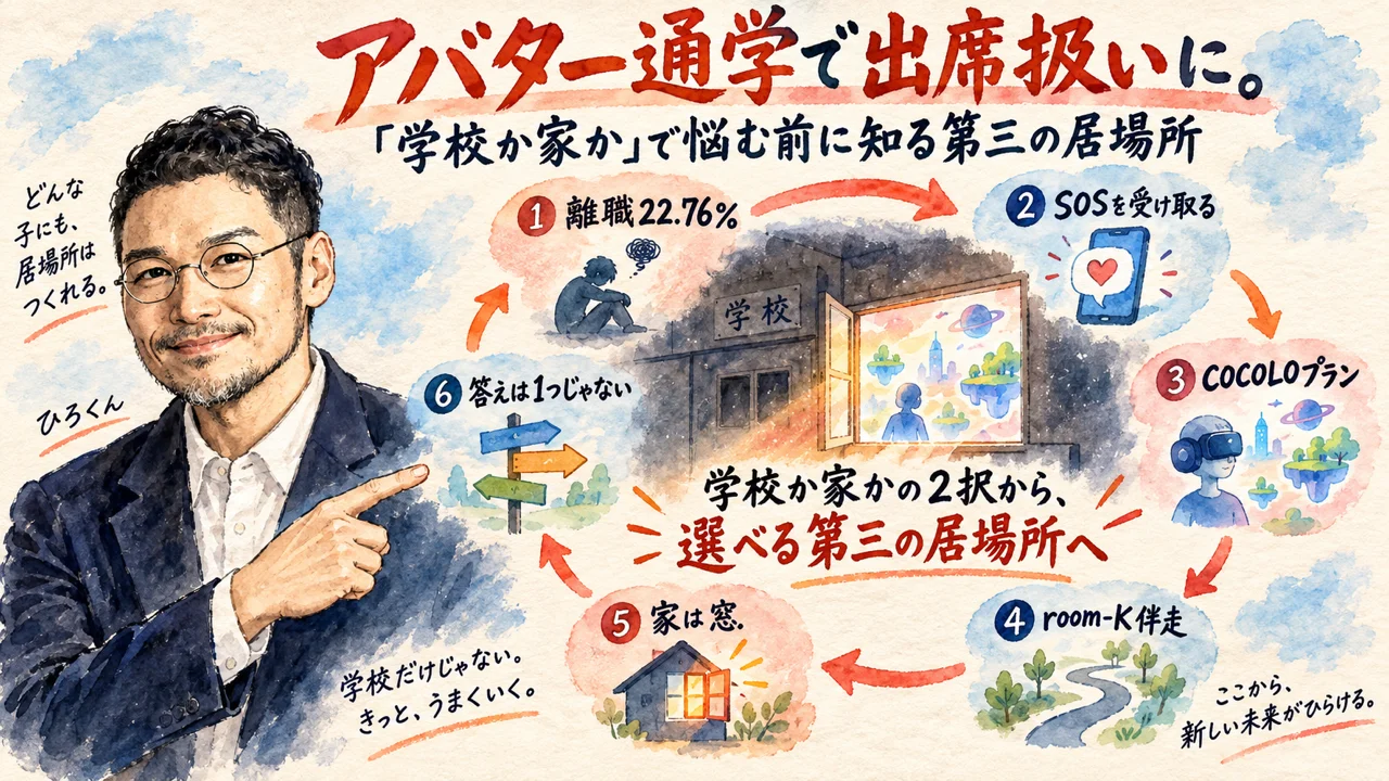 アバター通学が出席扱いになる仕組みと第三の居場所の図解