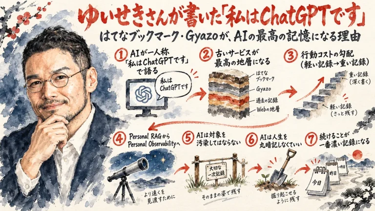 ゆいせきさんの記事解説： overview