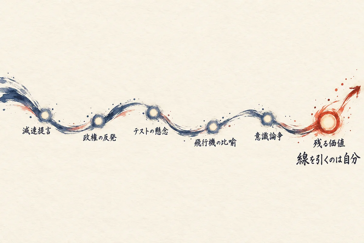 AI恐怖論をめぐる6つの論点の全体図解