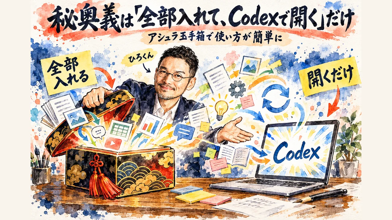 秘奥義は「全部入れて、Codexで開く」だけ アシュラ玉手箱で使い方が簡単になった
