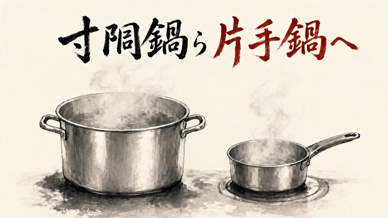 「寸胴鍋ら片手鍋へ」と「か」が抜けて書かれた、鍋の水墨画風イラスト