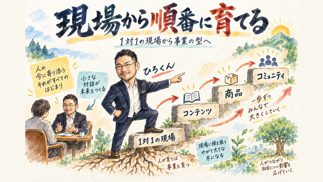 現場から順番に育てる 1対1の現場から事業の型へ