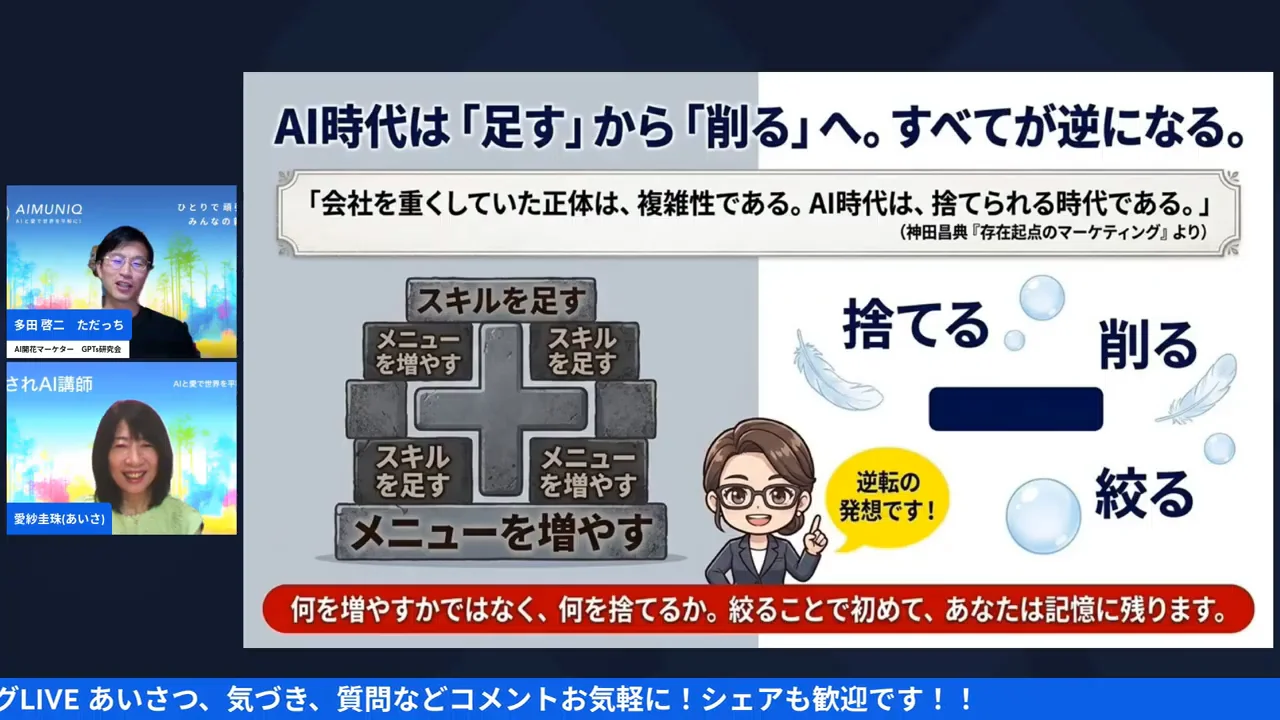 AI時代は足すから削るへ 神田昌典『存在起点のマーケティング』の比較図
