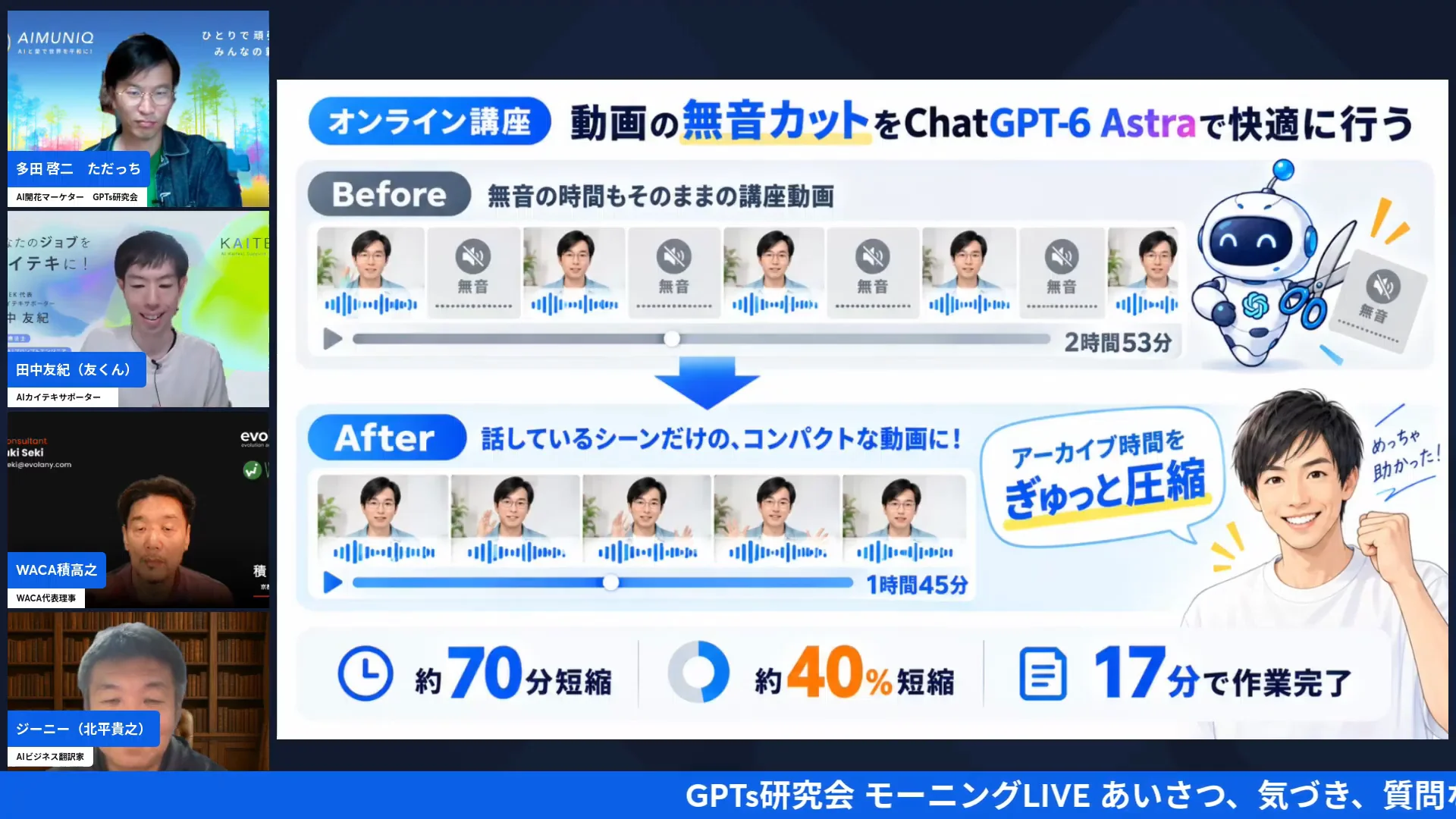 生成AI活用ニュース、ChatGPT・Claude Opus 5.5・Codexを経営者が試した実例まとめ - h2-5 スクリーンショット