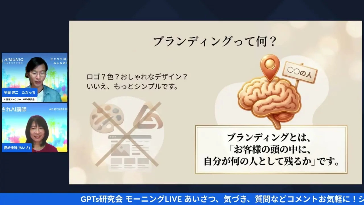 「ブランディングって何？」スライド。頭の中の指定席の説明と一致