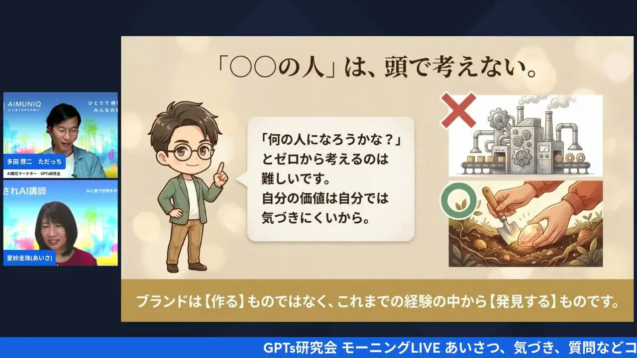 「〇〇の人は頭で考えない」スライド。4ステップの核心