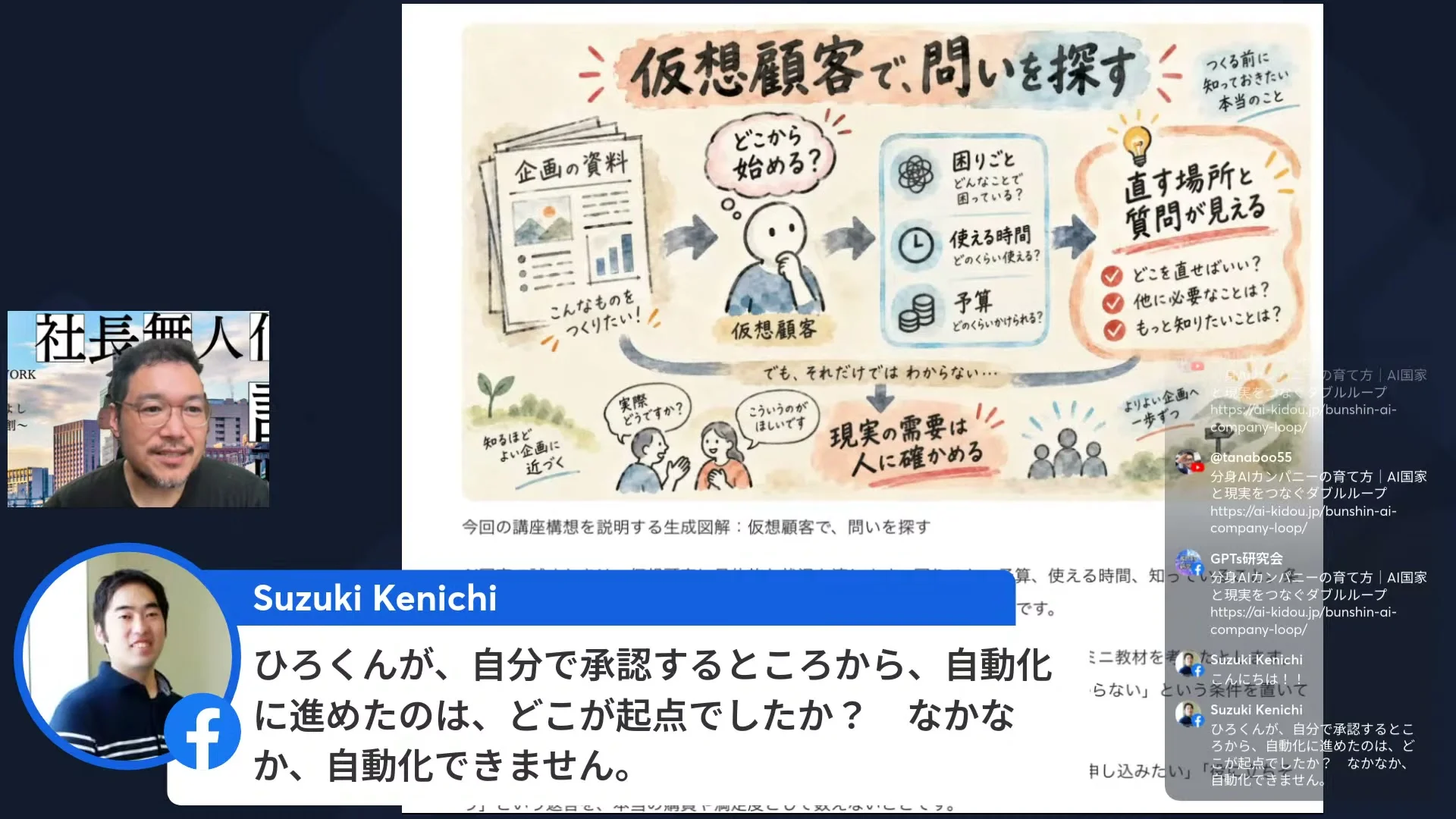 LIVE配信画面(配信 14:59頃)