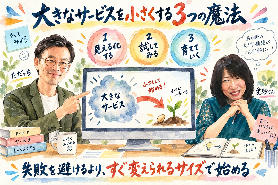 小さく始める ビジネスは、すぐ変えられるサイズで 失敗を避けず、大きなサービスを小さくする魔法