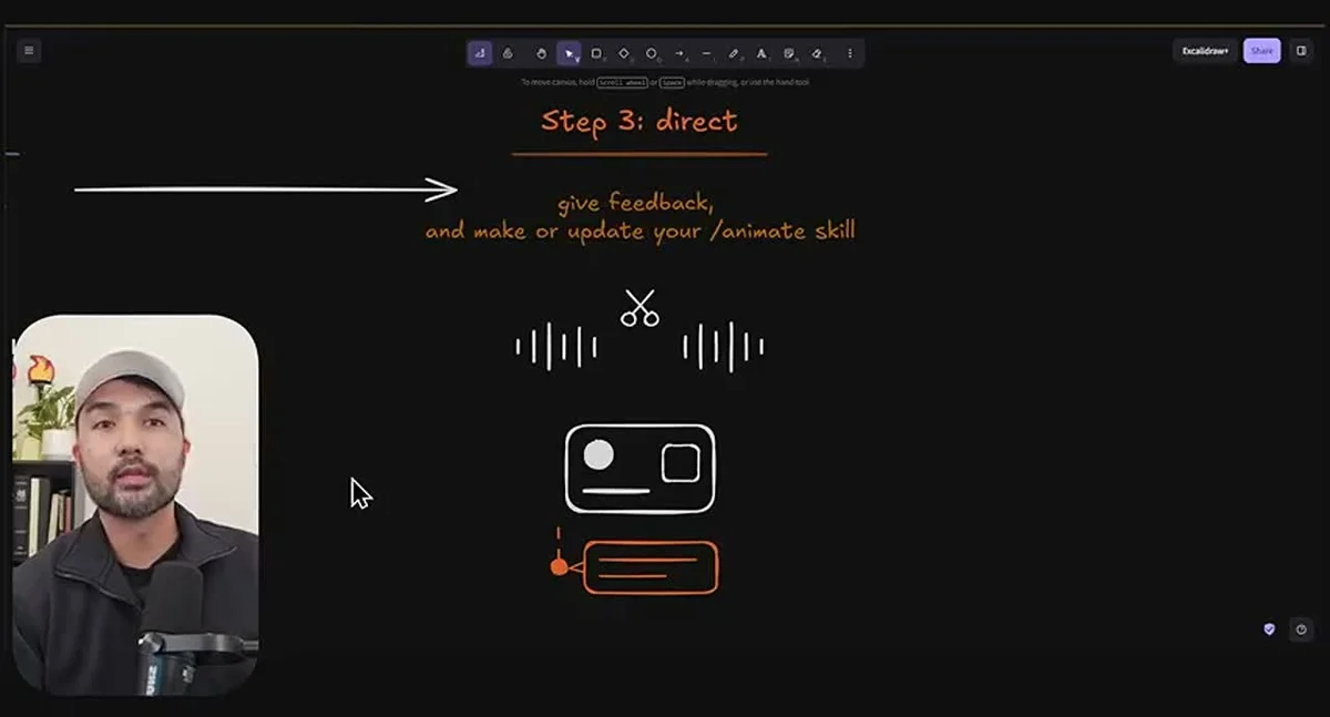 動画キャプチャ: 「Step 3: direct」のスライド。フィードバックを返して、/animate のスキルを直したり更新したりする、と書かれている(14:40頃)
