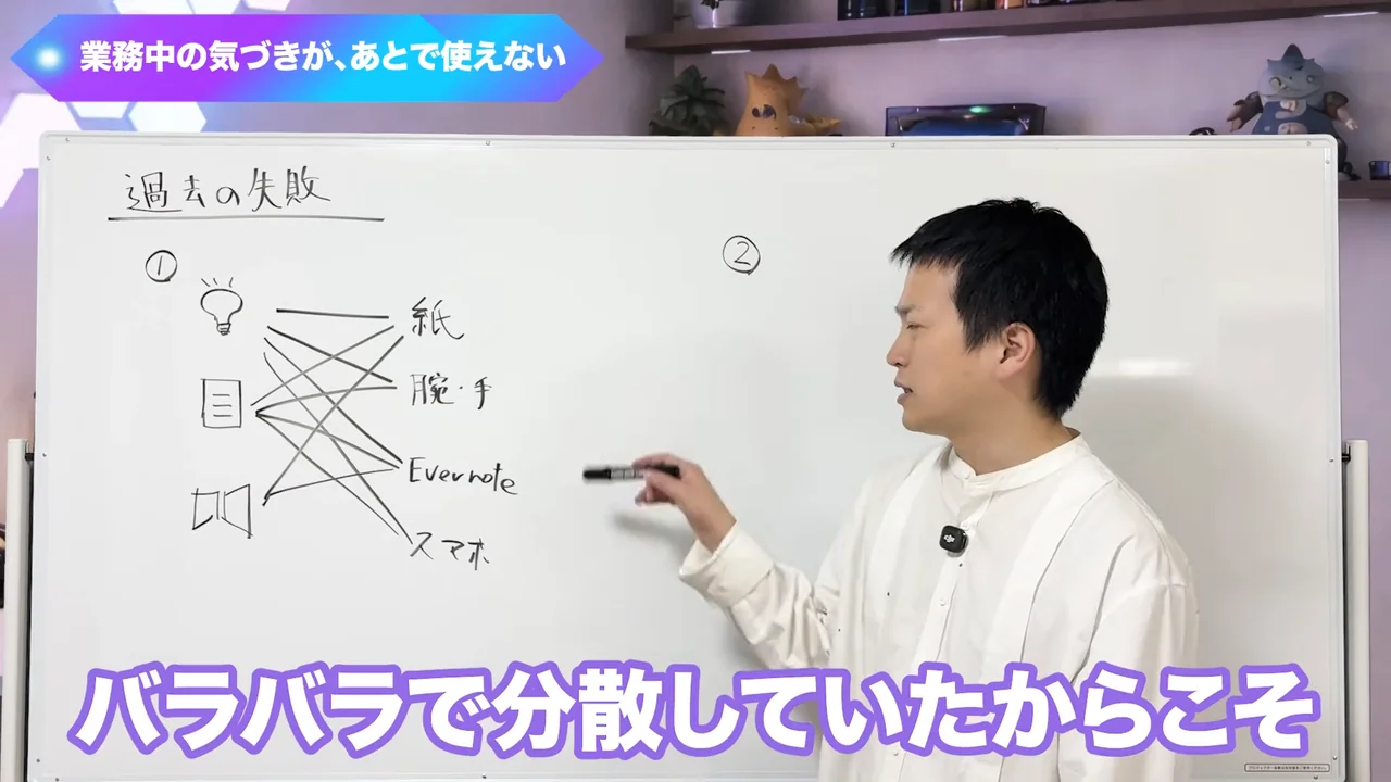 動画キャプチャ: ホワイトボードに「過去の失敗①」。紙・腕と手袋・Evernote・スマホへ線が交差している（2:12頃）