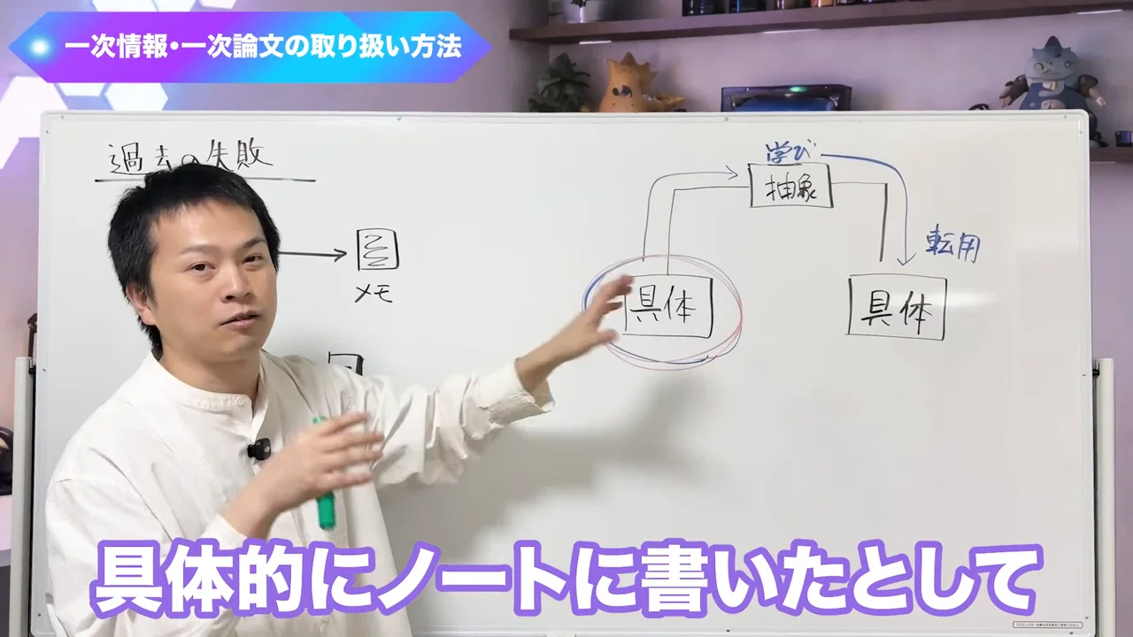 動画キャプチャ: ホワイトボードで、具体的に書いたノートとメモの違いを説明する場面（6:33頃）