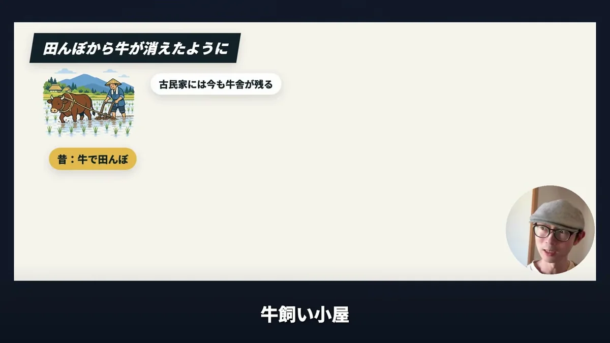 動画キャプチャ: スライド「田んぼから牛が消えたように」。牛で田んぼを耕す昔の絵と「古民家には今も牛舎が残る」（5:19頃）