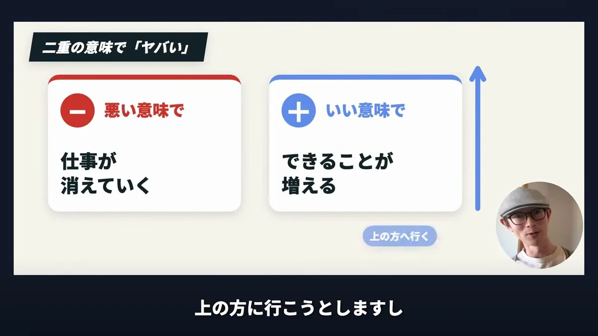 動画キャプチャ: スライド「二重の意味で『ヤバい』」。赤の「悪い意味で 仕事が消えていく」と、青の「いい意味で できることが増える」（13:03頃）