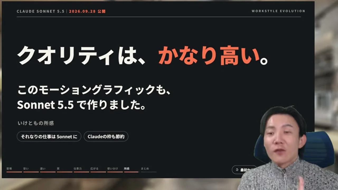 動画キャプチャ: スライド「クオリティは、かなり高い。」。「このモーショングラフィックも、Sonnet 5.5 で作りました。」と書かれた場面（21:16頃）