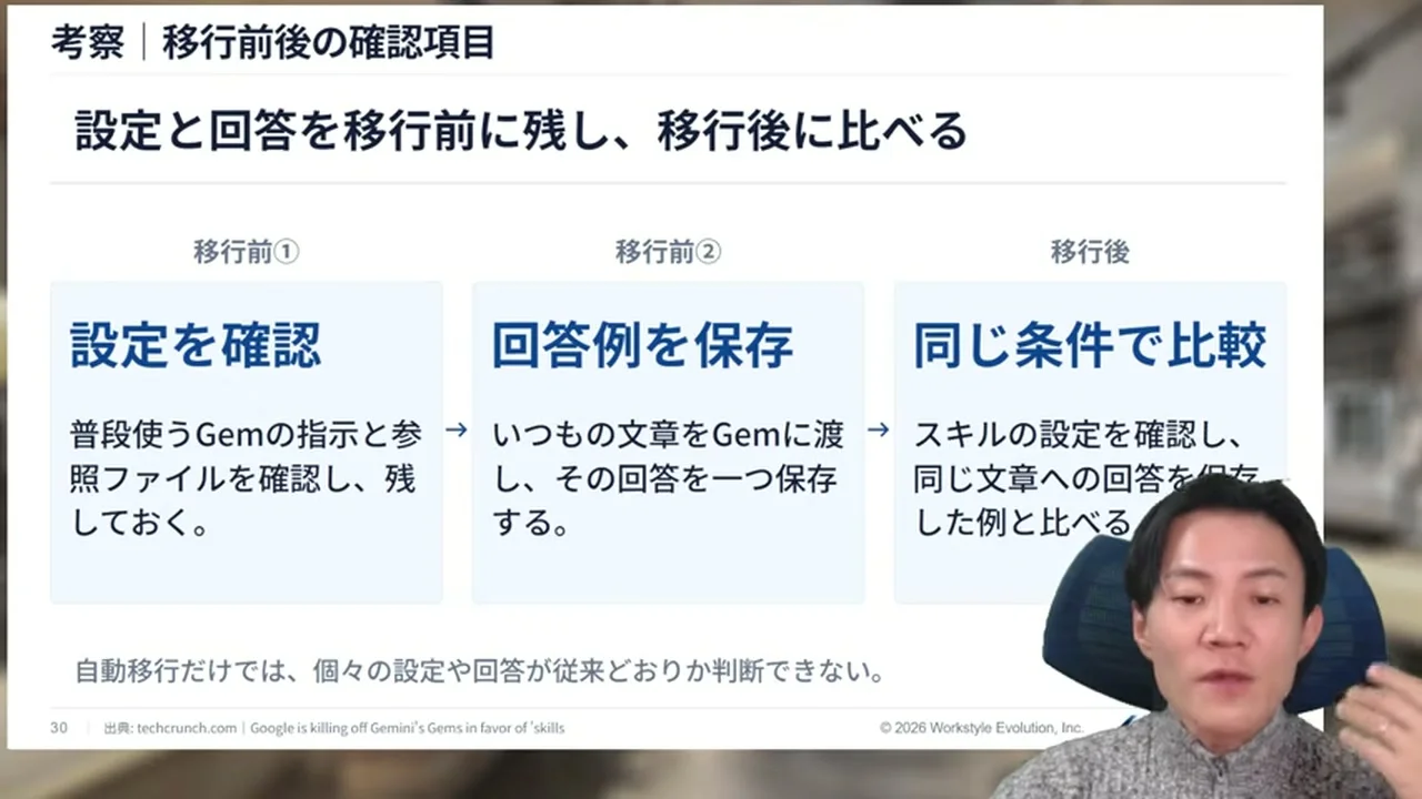 動画キャプチャ: スライド「設定と回答を移行前に残し、移行後に比べる」。移行前の確認と、移行後の比較の手順が並ぶ場面（29:04頃）