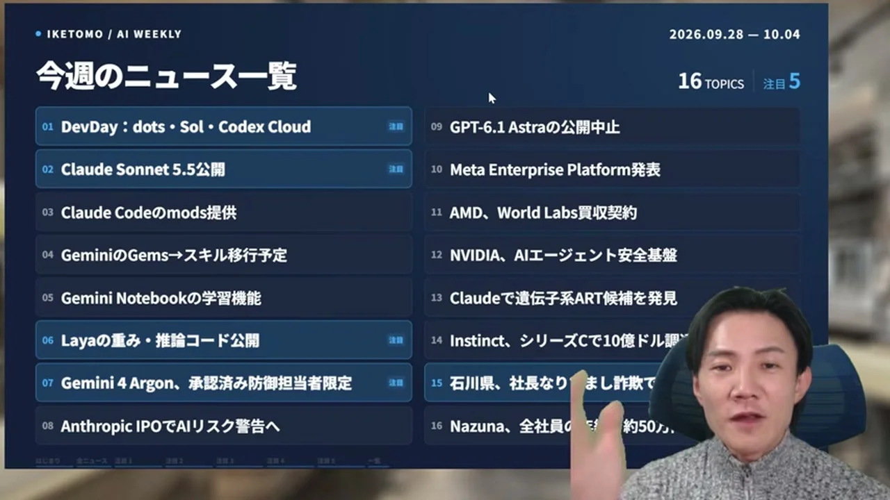 動画キャプチャ: 「今週のニュース一覧」の画面。16 TOPICSの一覧が並び、注目の5本が強調されている場面（0:40頃）