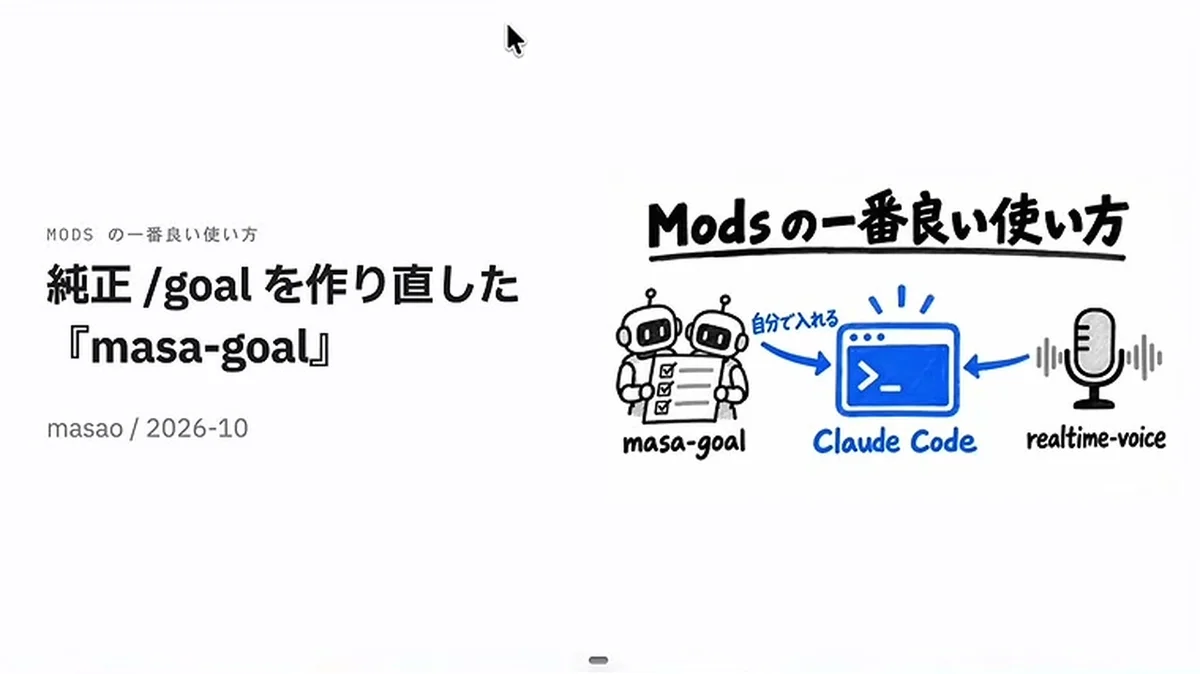 動画キャプチャ: タイトルスライド「純正 /goal を作り直した『masa-goal』」。Claude Codeに、masa-goalとrealtime-voiceを自分で入れる図（1:26頃）