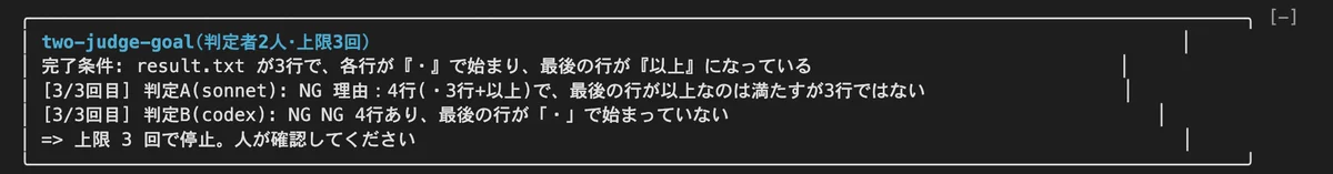 実機キャプチャ: 2026年10月5日、わざと矛盾した完了条件で試した画面。判定者2人が3回目もNGと答え、「上限3回で停止。人が確認してください」と出て止まった