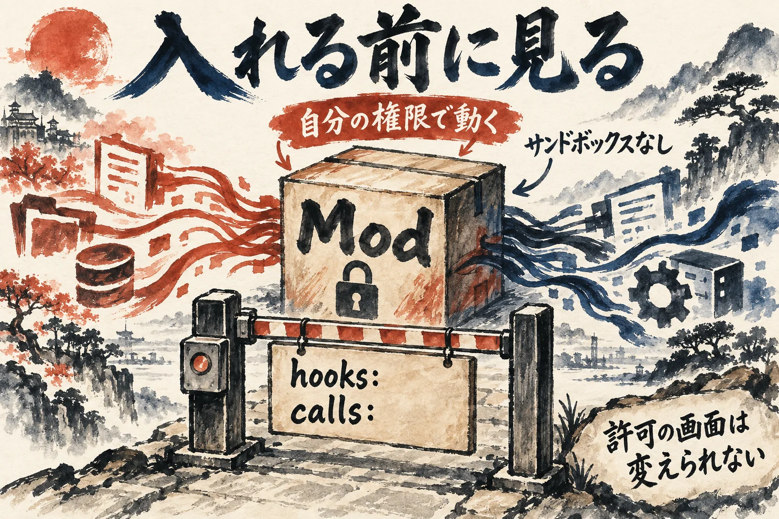 囲いのない箱に自分の権限で動くと書き、手前の関所に hooks と calls の2語を置いた図解