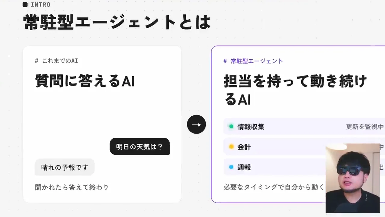 動画キャプチャ: 質問に答えるAIから担当を持って動き続けるAIへ、と示す常駐型エージェントのスライド（1:05頃）