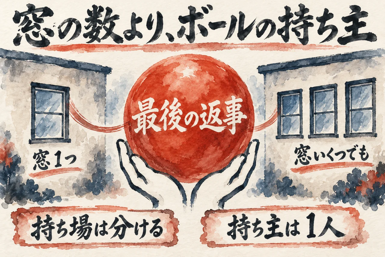 窓は1つでも複数でも、最後の返事のボールを持つ持ち主は1人で、持ち場は分けてよいことを示した図解