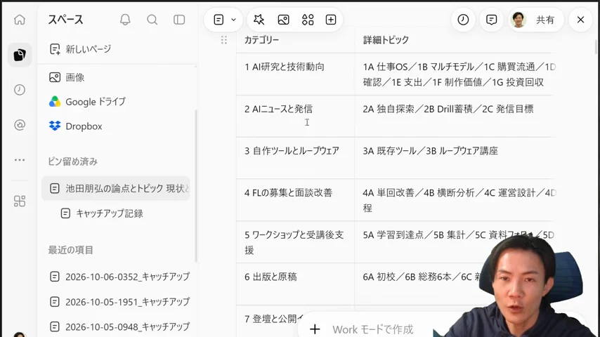 動画キャプチャ: ChatGPTのスペースに、論点とトピックの一覧のページが並んだ画面（7:40頃）