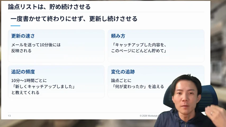 動画キャプチャ: 「論点リストは、貯め続けさせる」と更新の速さ・追記の頻度などを示すスライド（10:40頃）