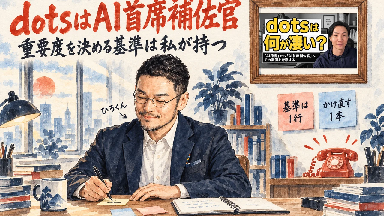 dotsはAI首席補佐官の図解