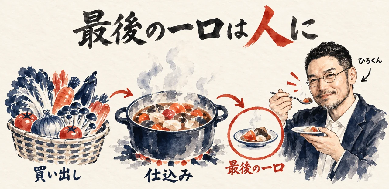仕込みの鍋はAIに任せても、買い出しのかごと、最後の一口の味見は人に残ることを、ひろくんが小皿を持つ姿で示した図解
