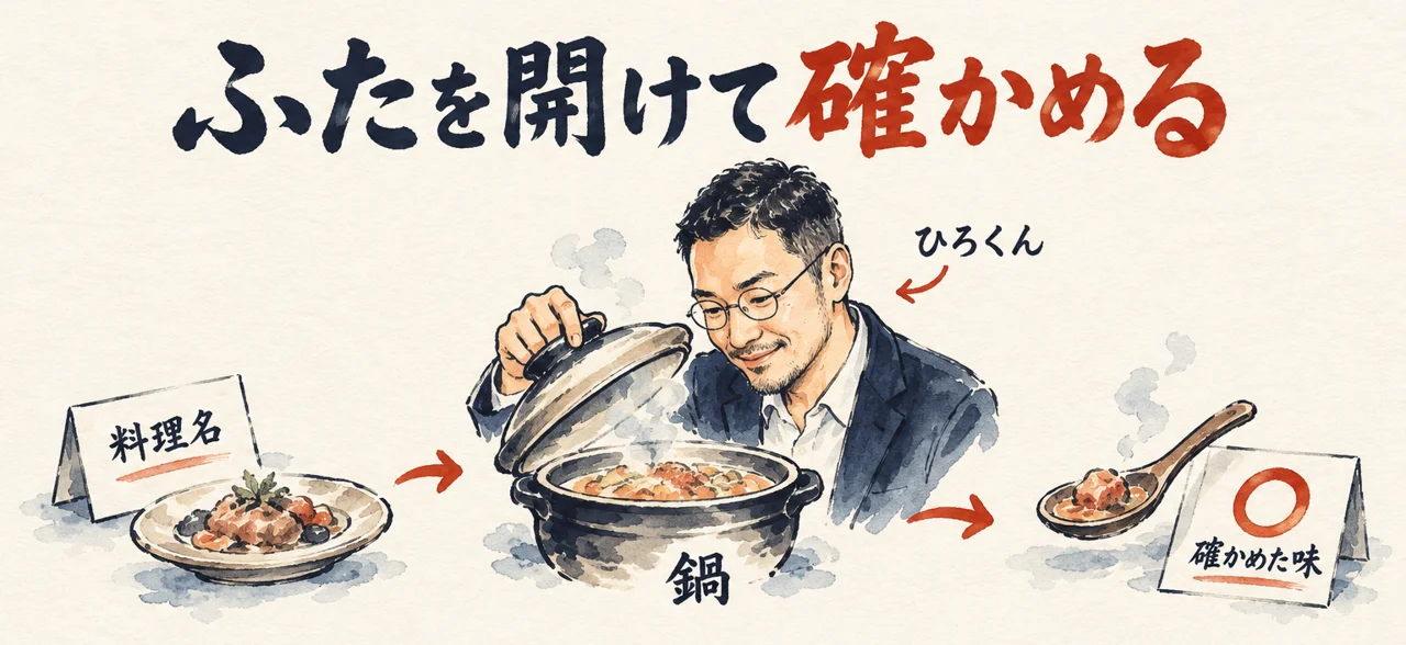 ひろくんが鍋のふたを開けて中身を確かめ、料理名の札から確かめた味の札へ進む流れを示した図解