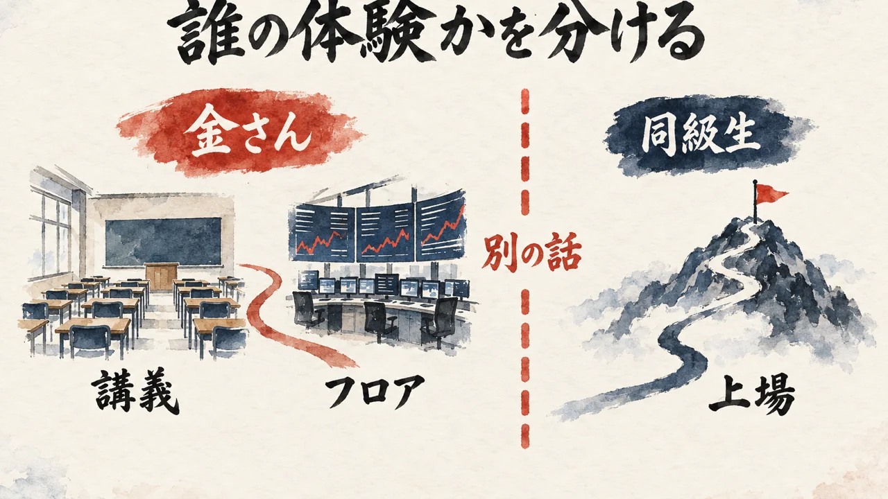 金さんの講義とフロアの経験と、同級生の上場の話を点線で分け、誰の体験かを分けて読むと示した図解