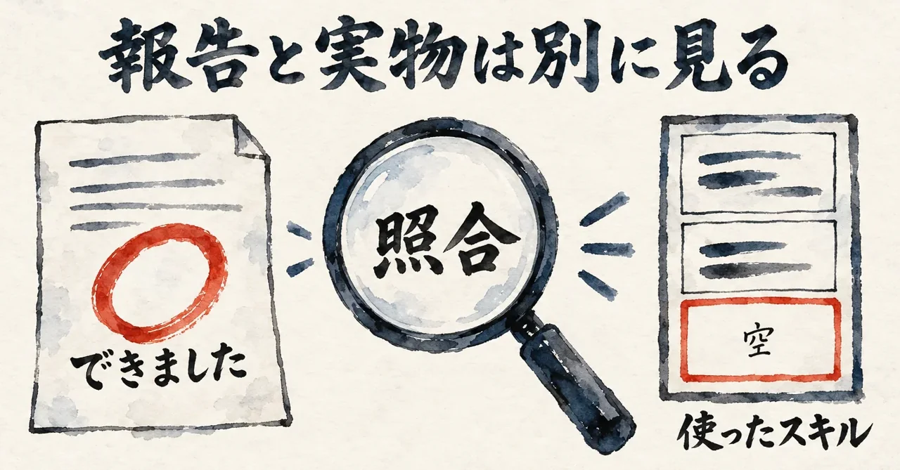 できましたと丸印の付いた報告の紙と、使ったスキルの欄が空のパネルを、虫めがねで照合して、報告と実物を別に見ることを示した図解