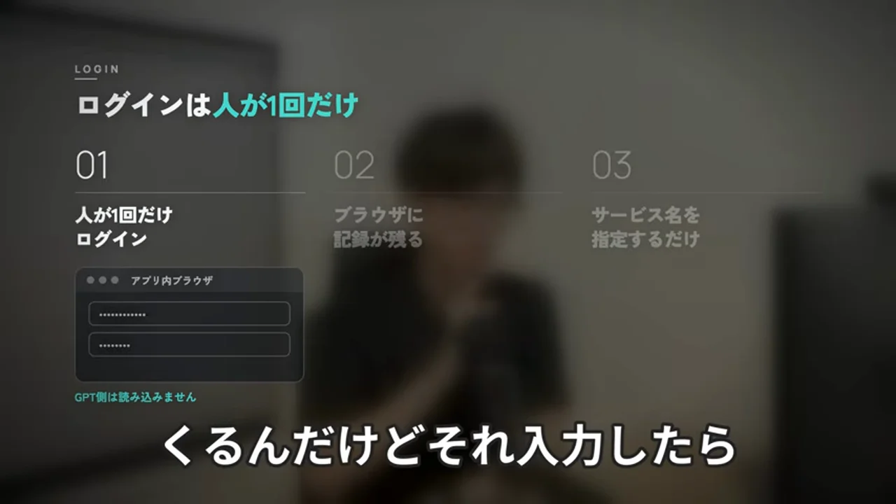 動画キャプチャ: 「ログインは人が1回だけ」の図が出る場面（9:55頃）