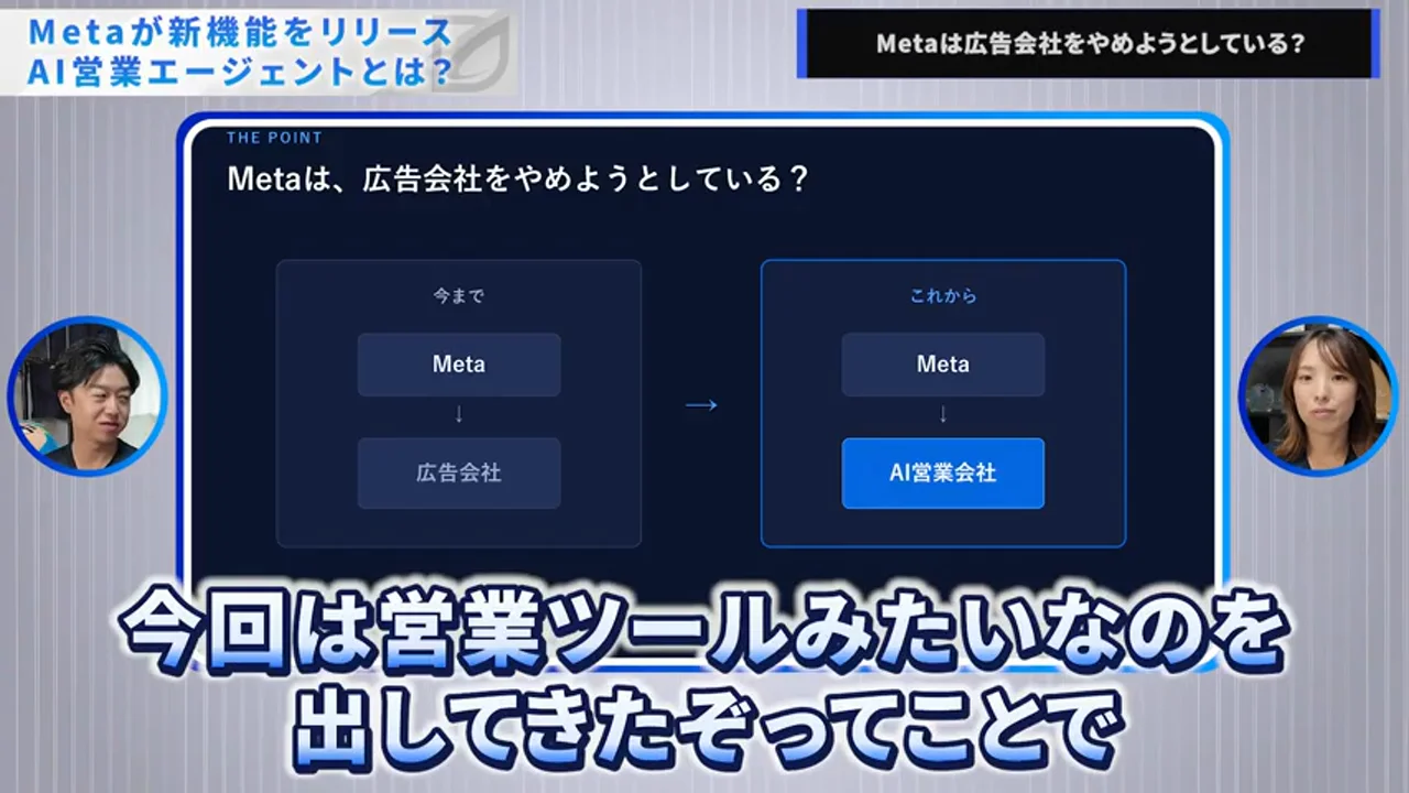 動画キャプチャ: スライド「Metaは広告会社をやめようとしている？」（今まで: Meta→広告会社、これから: Meta→AI営業会社）（2:09頃）