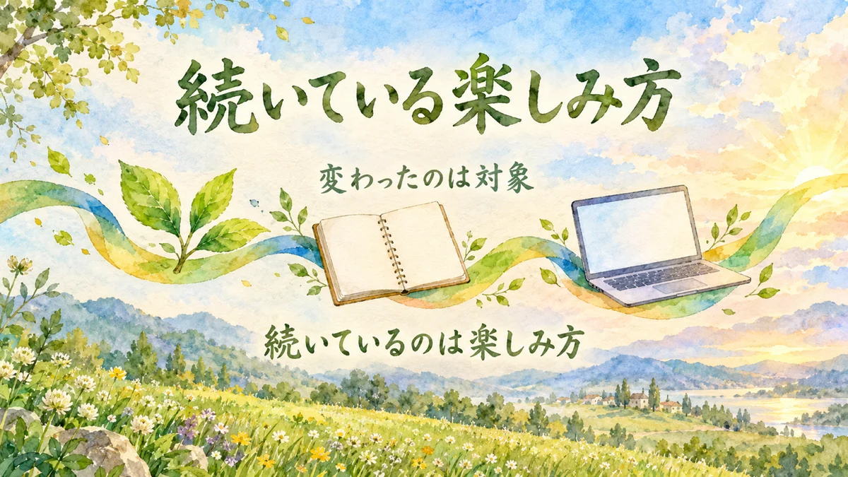 続いている楽しみ方。若葉、ノート、ノートパソコンの下を一本のリボンが切れずに続く水彩のイラスト